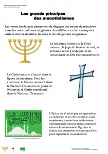 Pincipes du Monotheisme